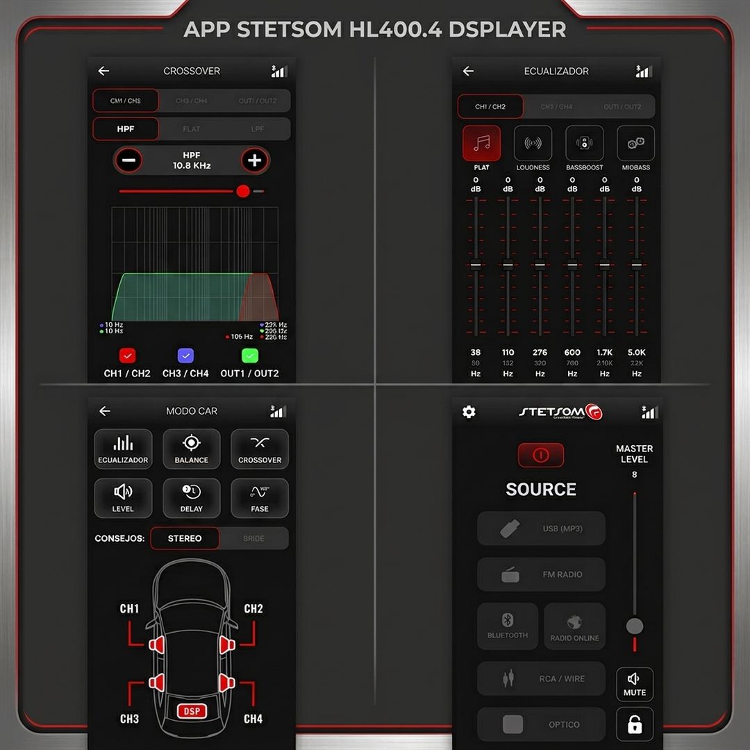 Amplificador de 4 canales digital con Bluetooth, radio y usb Stetsom HL400.4 DSPLAYER